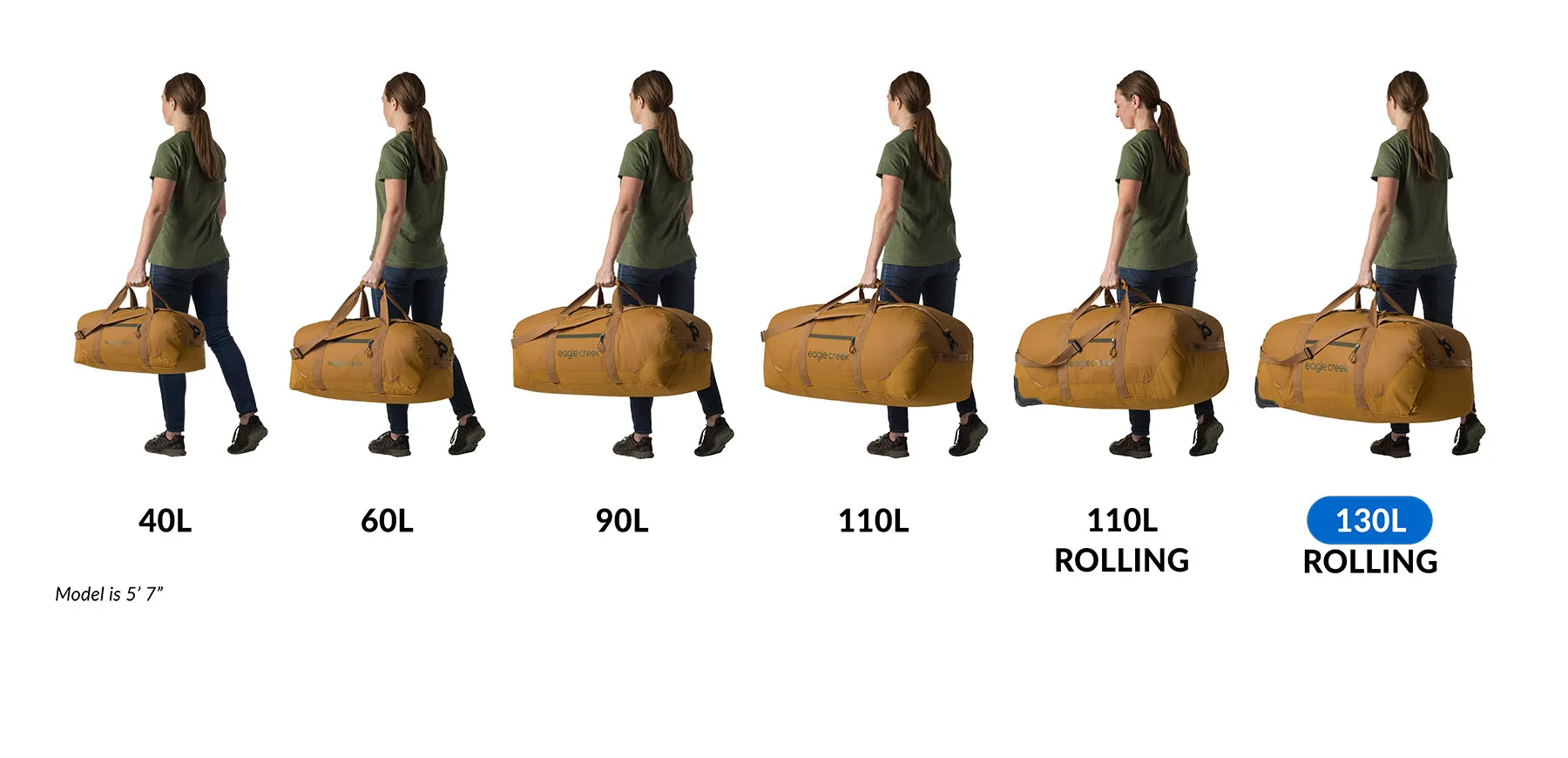 No Matter What 130L Rolling Duffel Bag